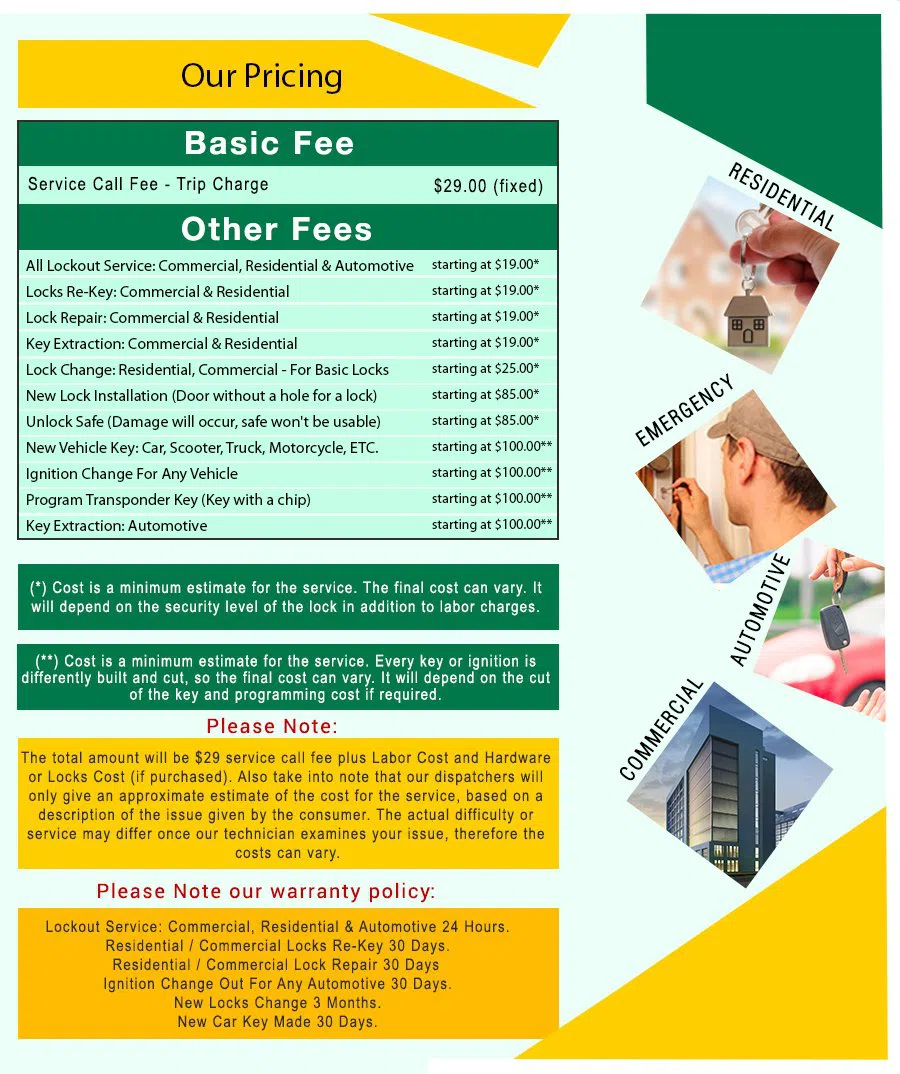 Little Village Locksmith Store Franklin, OH 937-381-8036